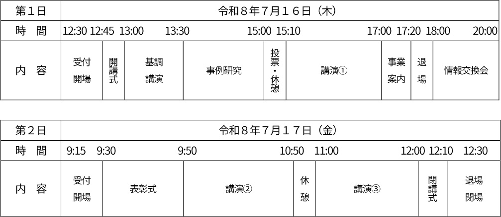 日程