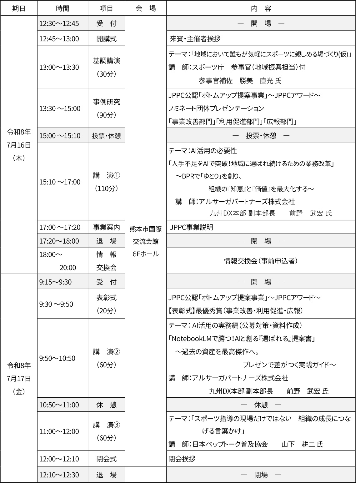 内容(予定)